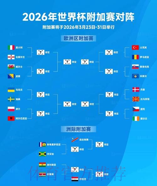 2026年世界杯投注应用精选指南 2026年世界杯投注应用精选指南