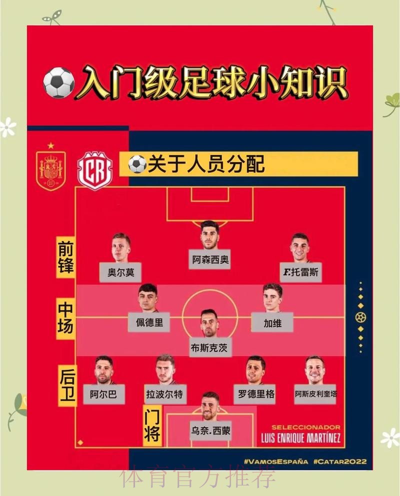 世界杯在线下注平台注册全流程解读 世界杯在线下注平台注册全流程解读