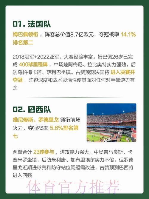 2026世界杯预测前瞻:哪家机构最专业? 2026世界杯预测前瞻:哪家机构最专业?