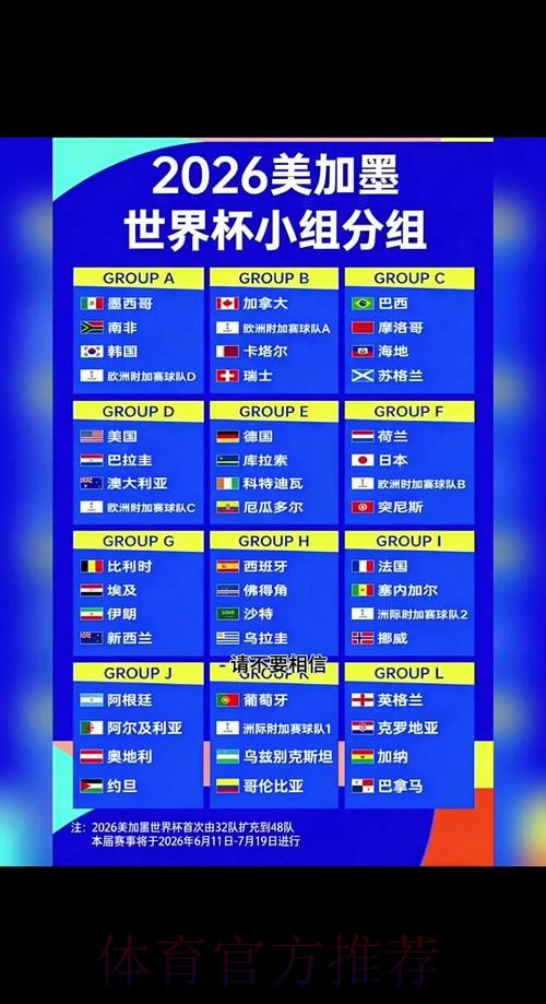 2026年世界杯手机投注全攻略 2026年世界杯手机投注全攻略