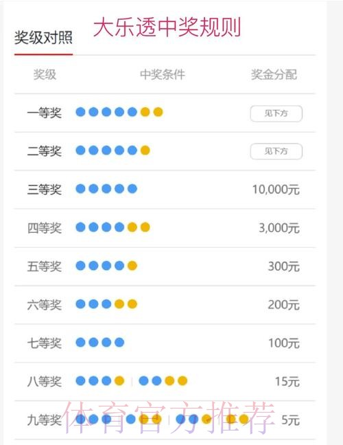 世界杯投注技巧全景解析 世界杯投注技巧全景解析