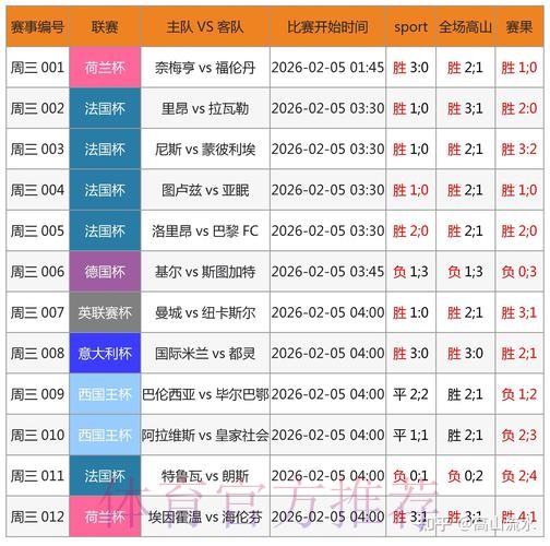 世界杯博彩软件官方指南:如何选出最合适的应用 世界杯博彩软件官方指南:如何选出最合适的应用